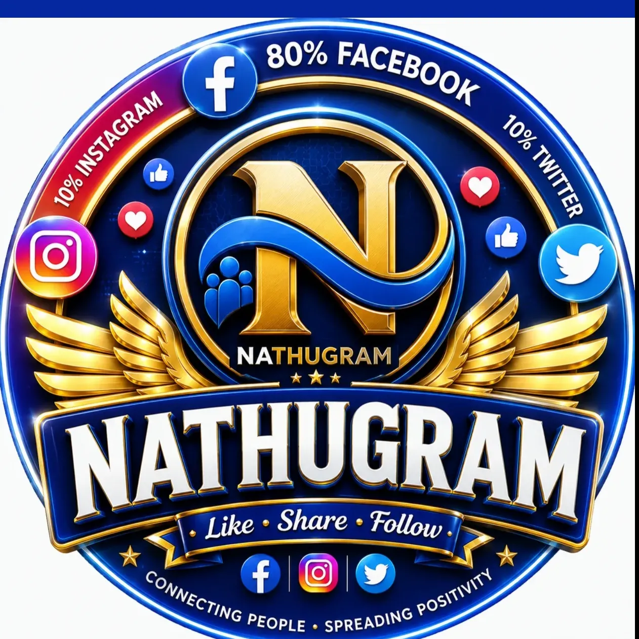 NATHUGRAM